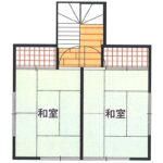 川島町上伊草中古戸建（投資物件としてお勧め） 画像3